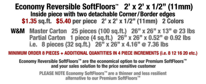  Economy Reversible SoftFloors™ are interlocking foam mats and the economical option to our Premium SoftFloors™  and your sales solution to the price sensitive customer